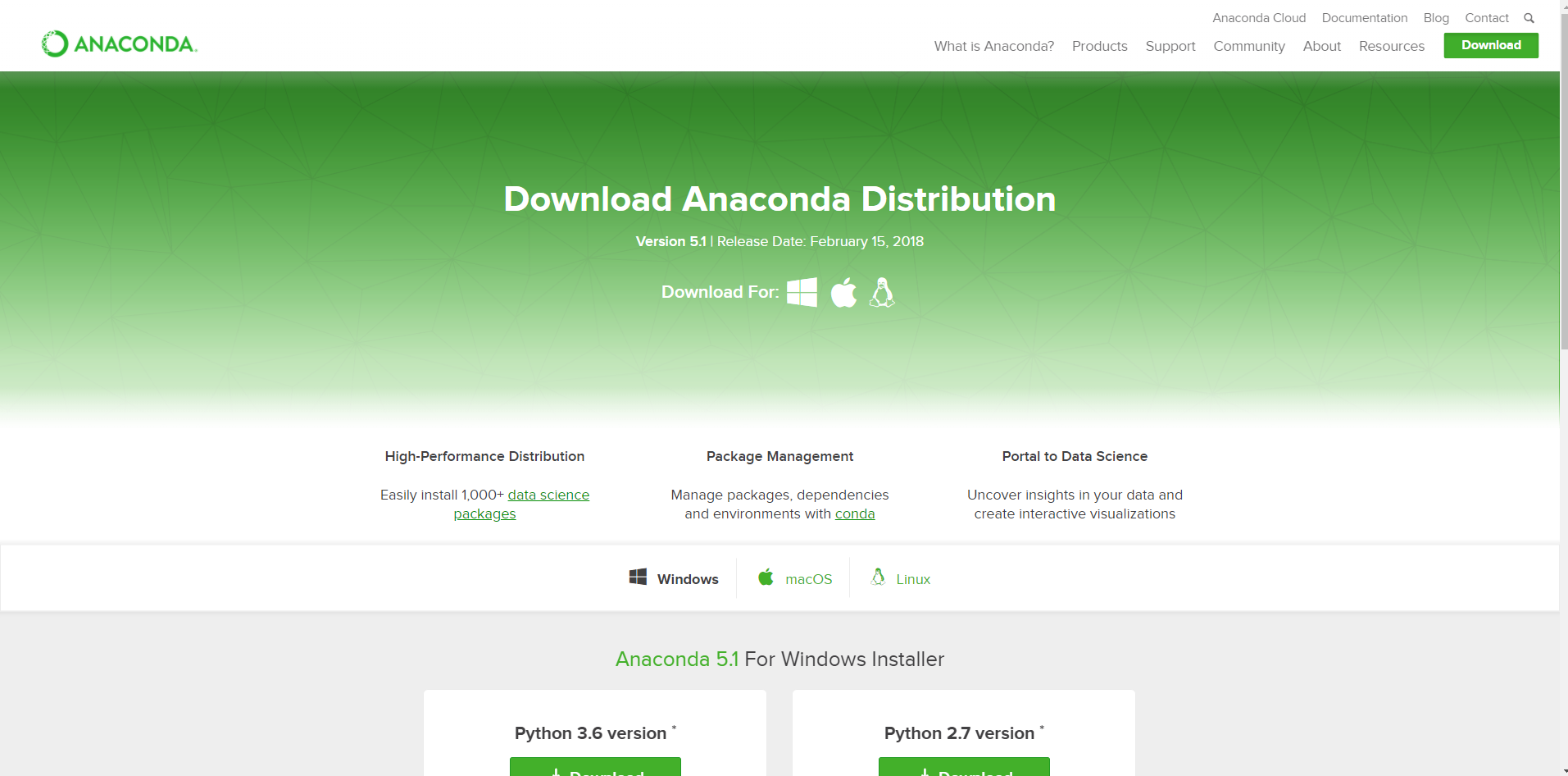 Anaconda download for mac